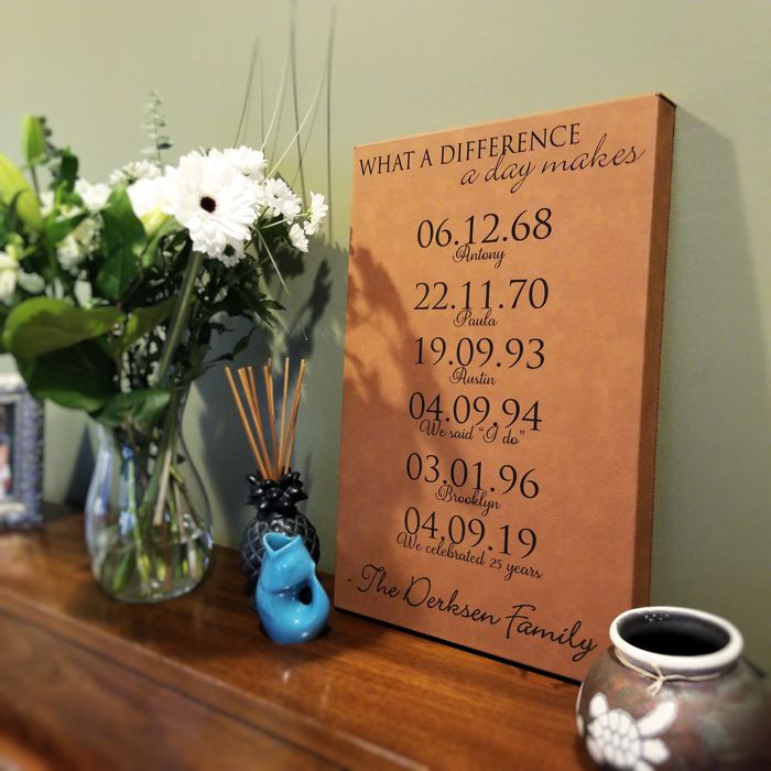 What a difference a day makes brown leatherette wall sign